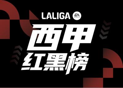 季后赛助攻失误比仅1.2！哈登控球成隐患 阿特金森执教水平遭质疑